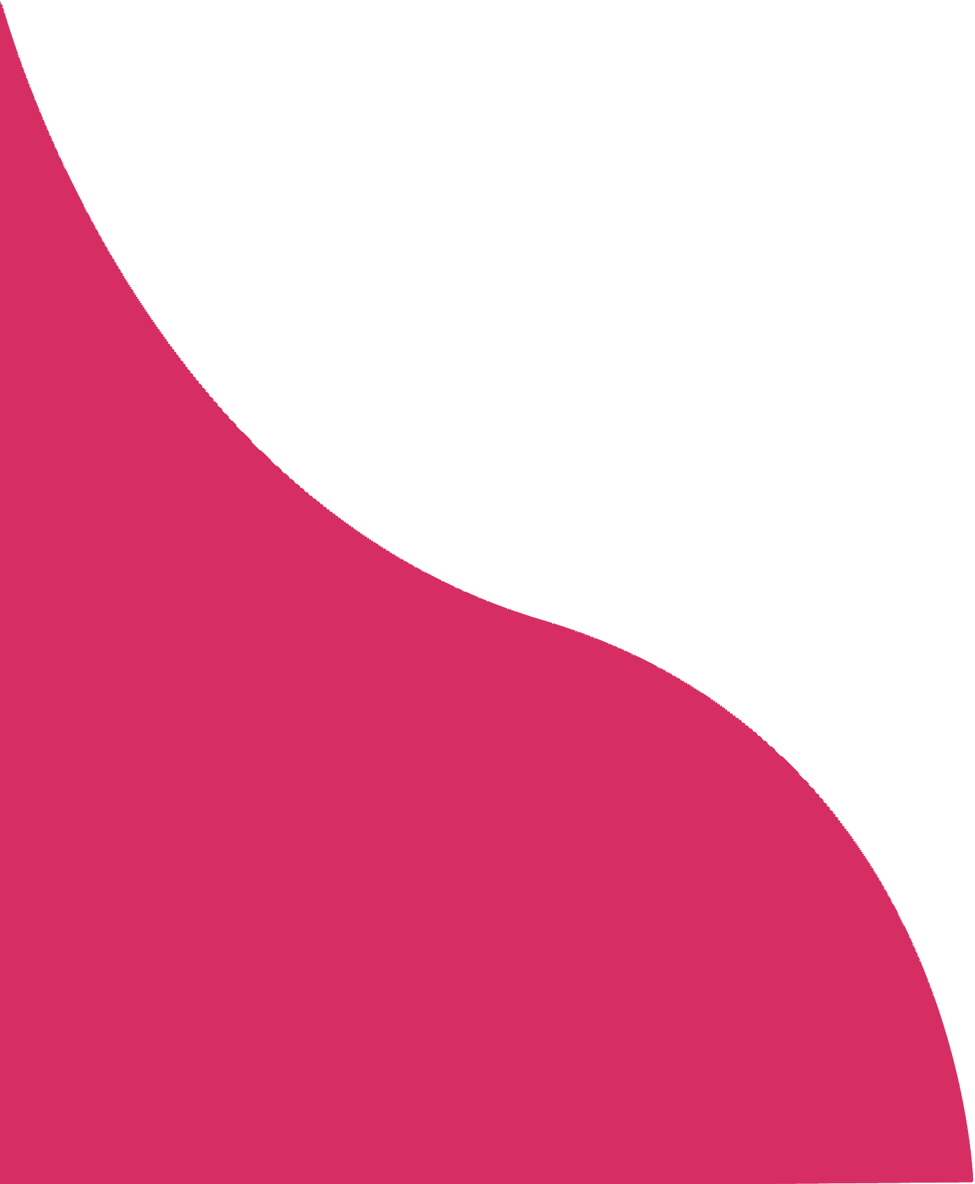 Funco